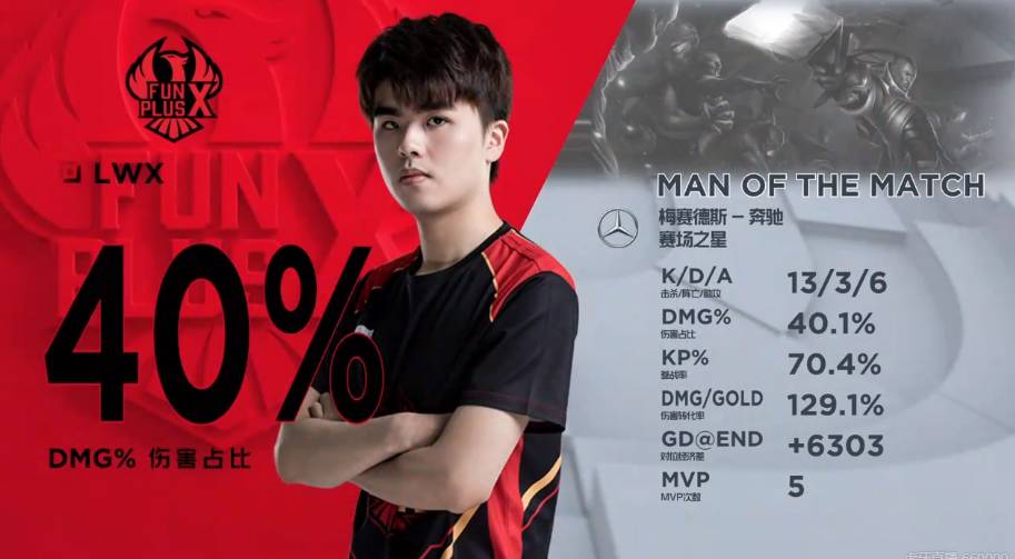 往往决定走 往往决定走