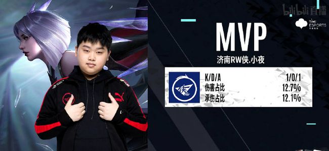 利拉德的离 利拉德的离