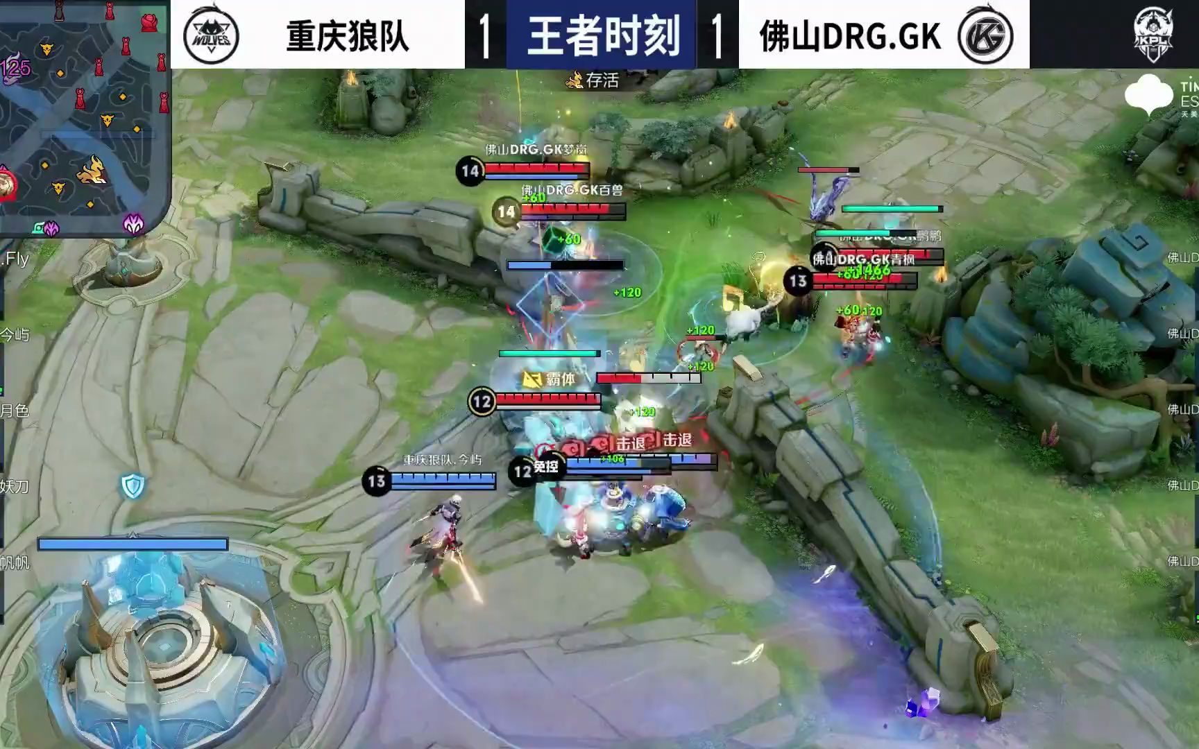 等核心关键